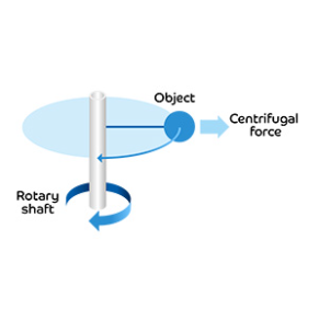 5f7b12a76204b2b65f70c30113ae261