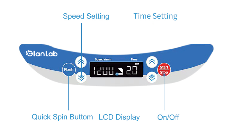 Mini-3 microplate centrifuge