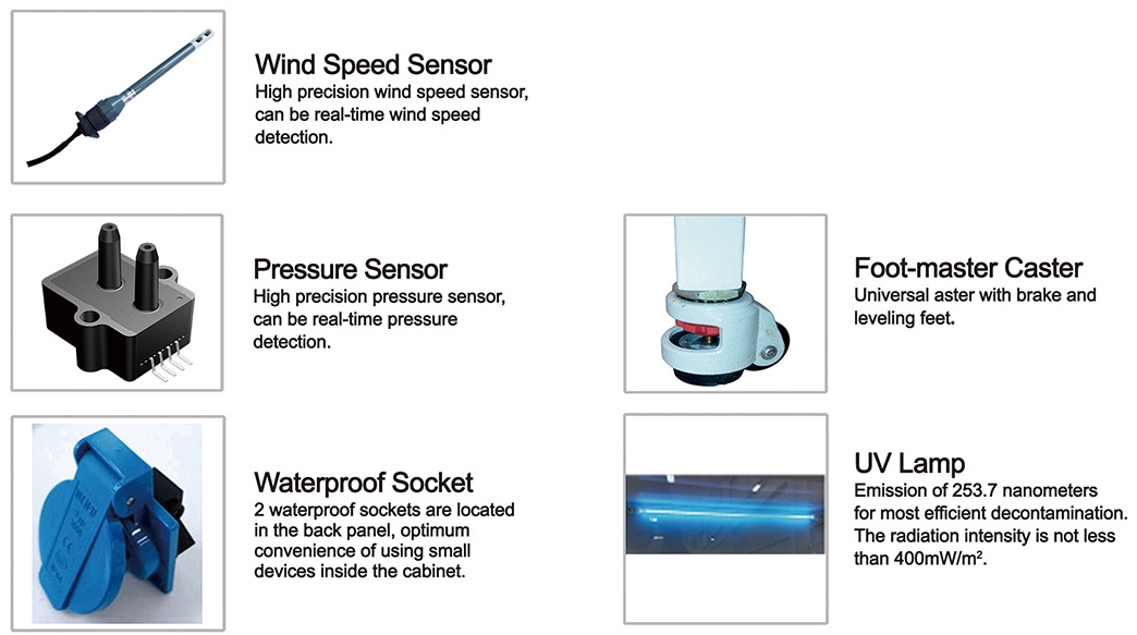 Vertical Laminar Flow Cabinet BBS-DDC-S BBS-SDC-S-详情图片